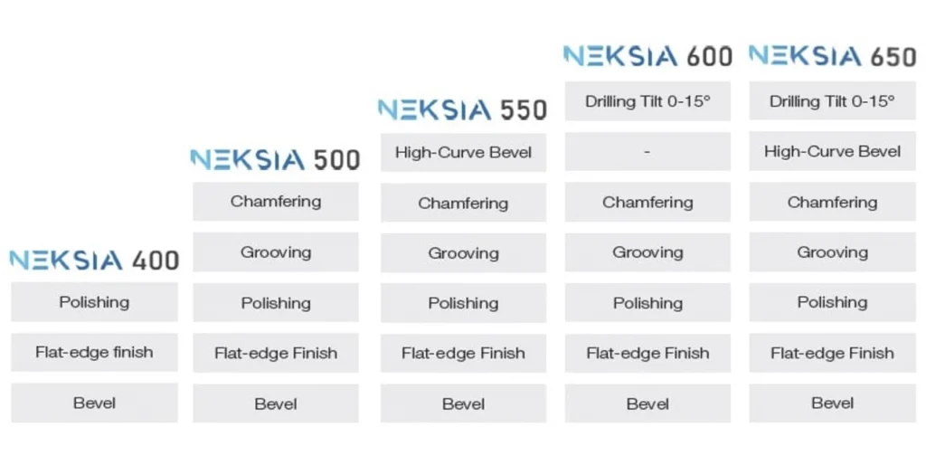 NEXIA 2